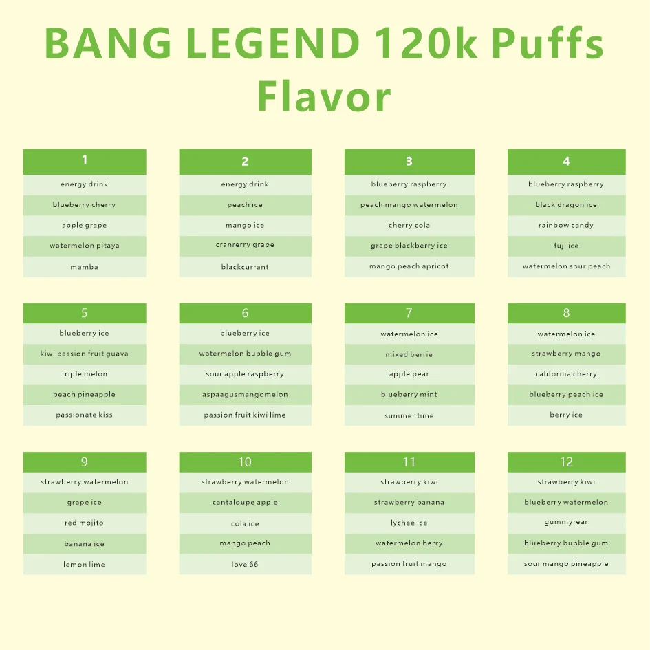 Bang Legend 120K 5in1 jednorazové vape